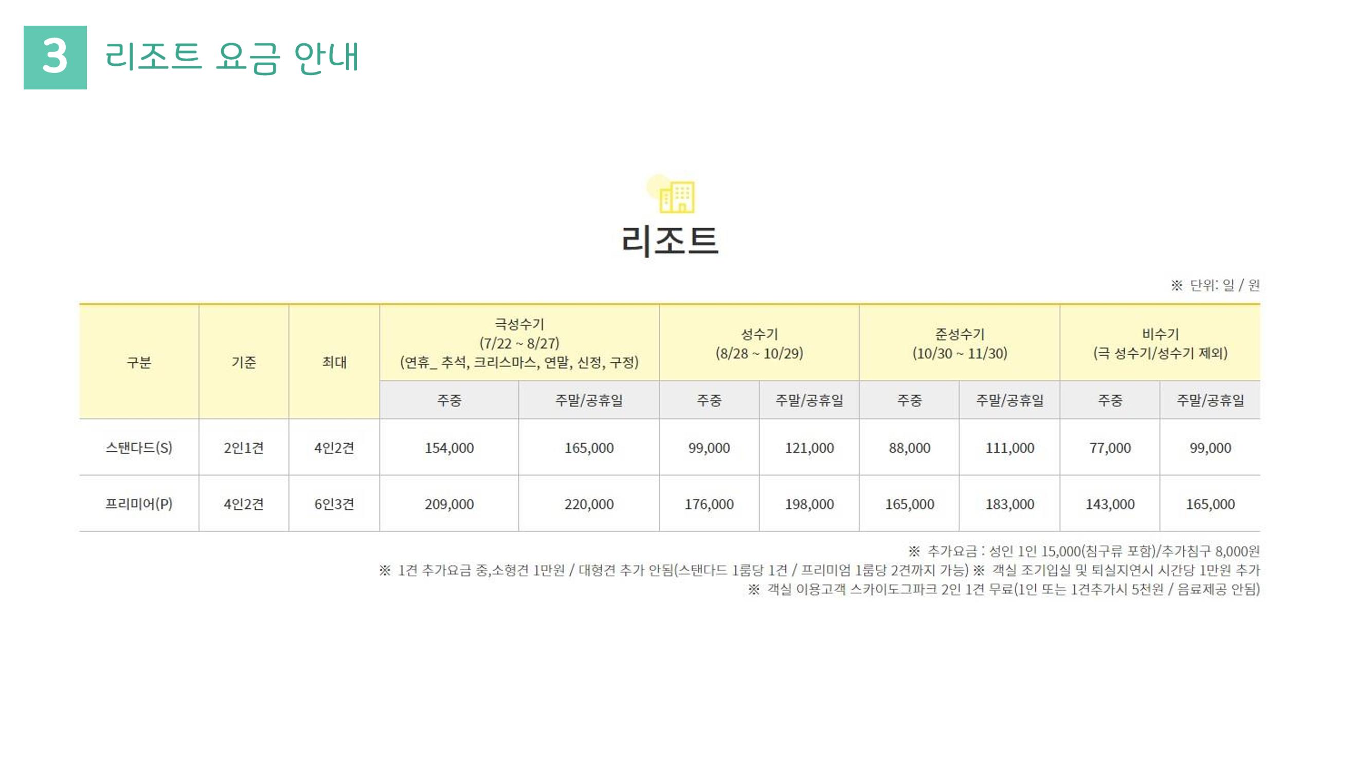 라이프위드도그 소개서 18페이지
