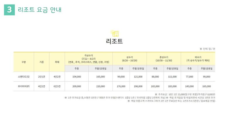 라이프위드도그 소개서 18페이지