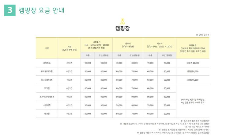 라이프위드도그 소개서 19페이지