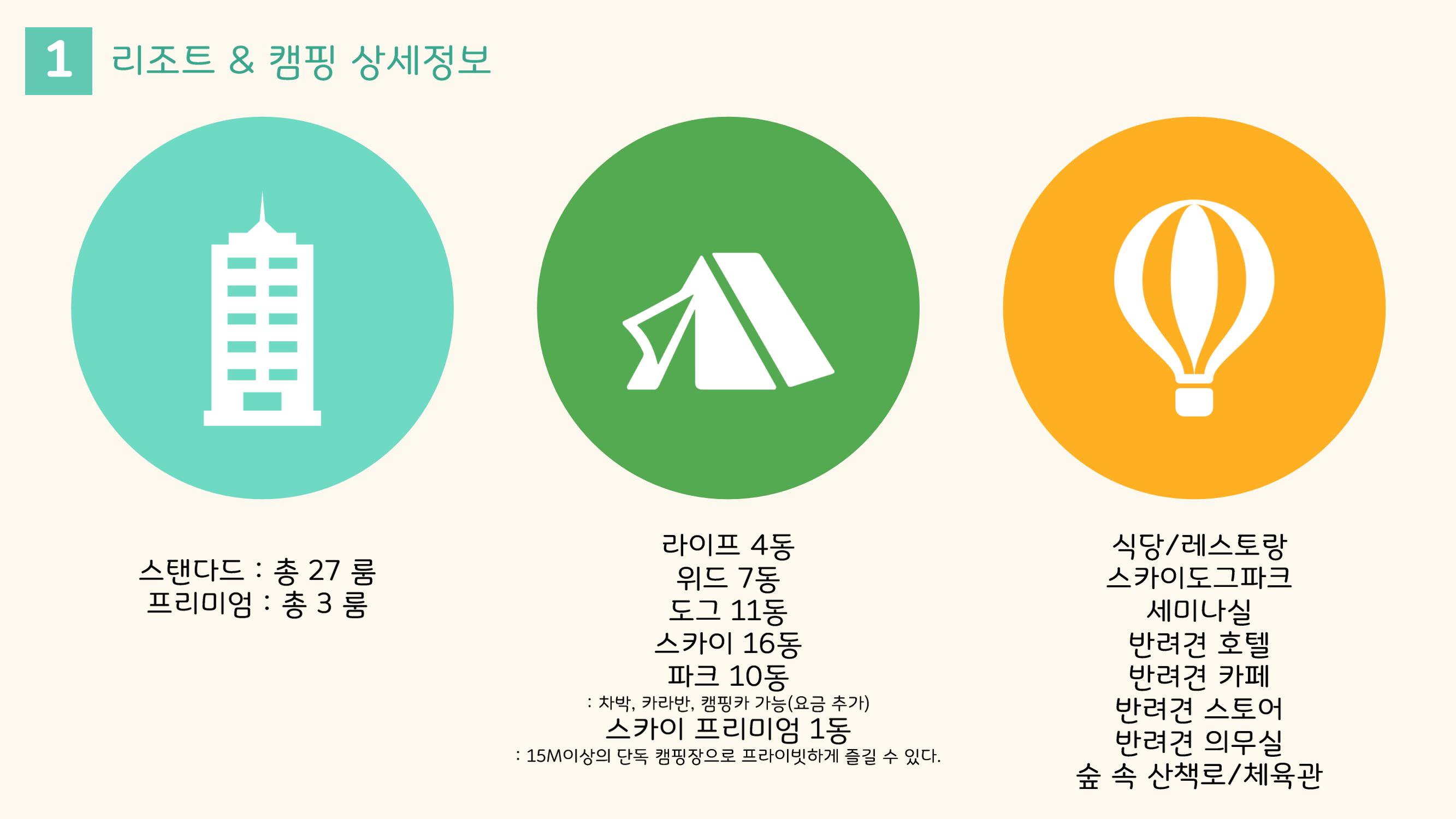 라이프위드도그 소개서 5페이지