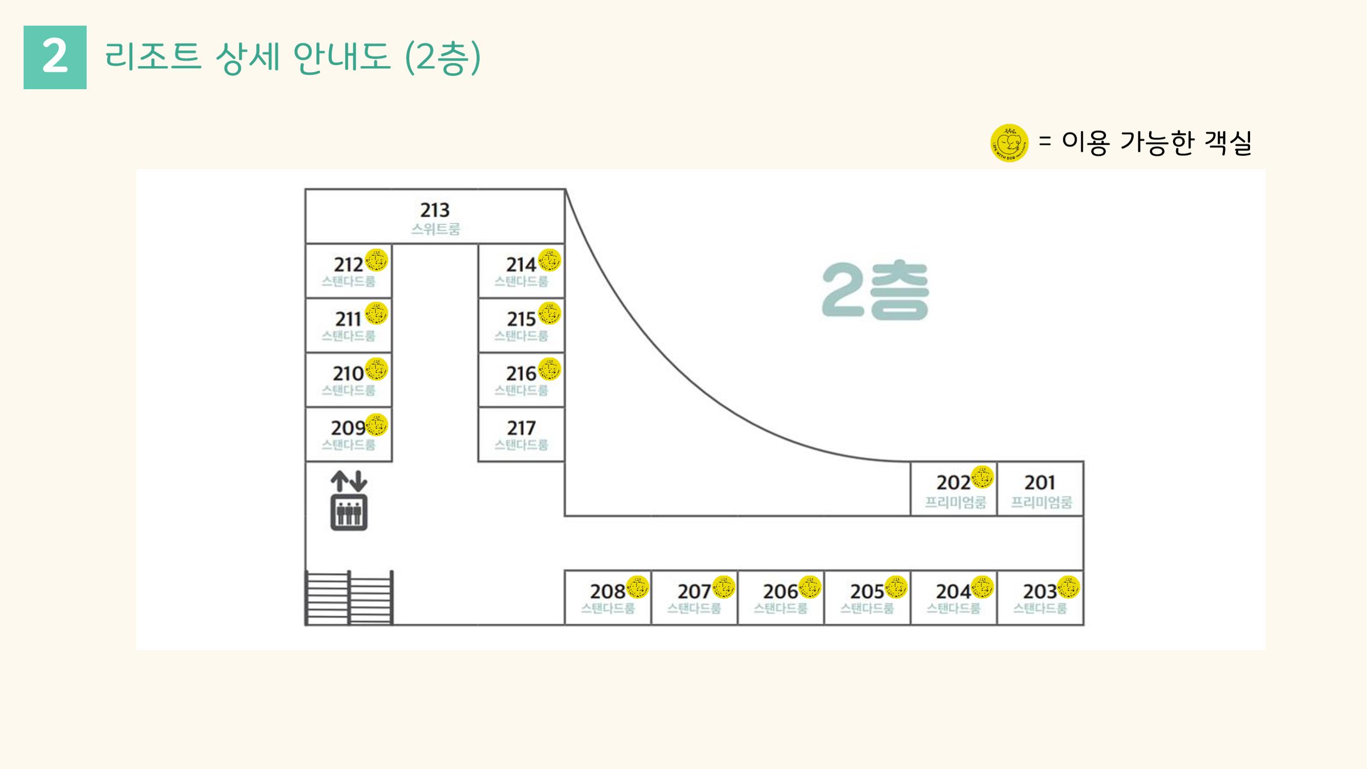 라이프위드도그 소개서 8페이지