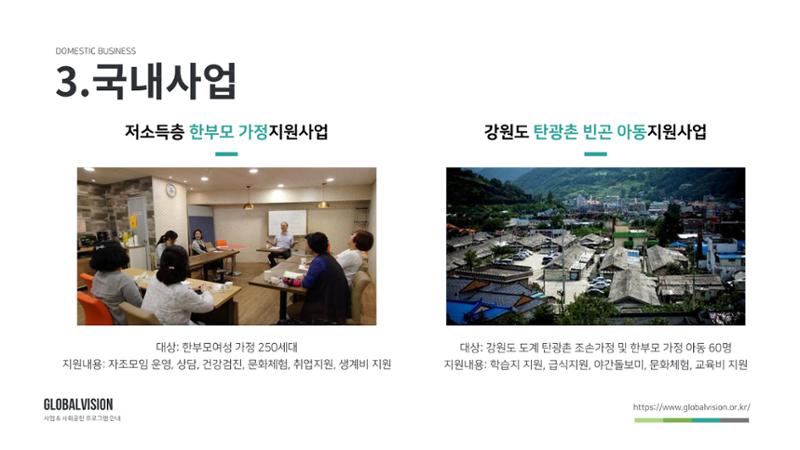 글로벌비전 기관소개서 10페이지