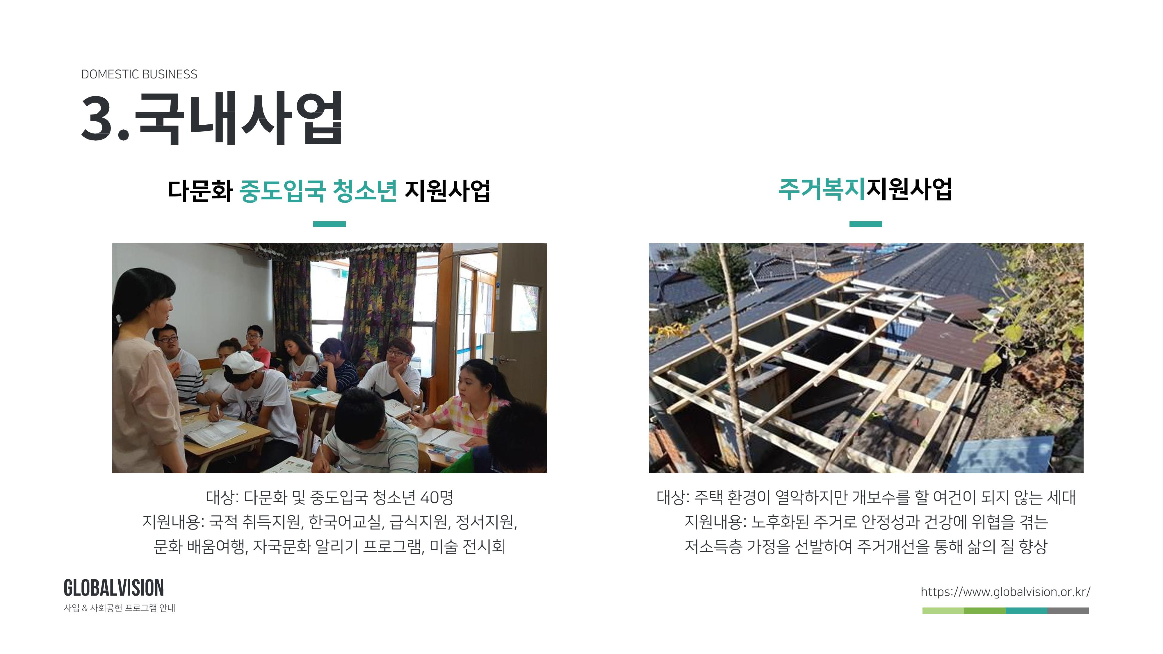 글로벌비전 기관소개서 11페이지