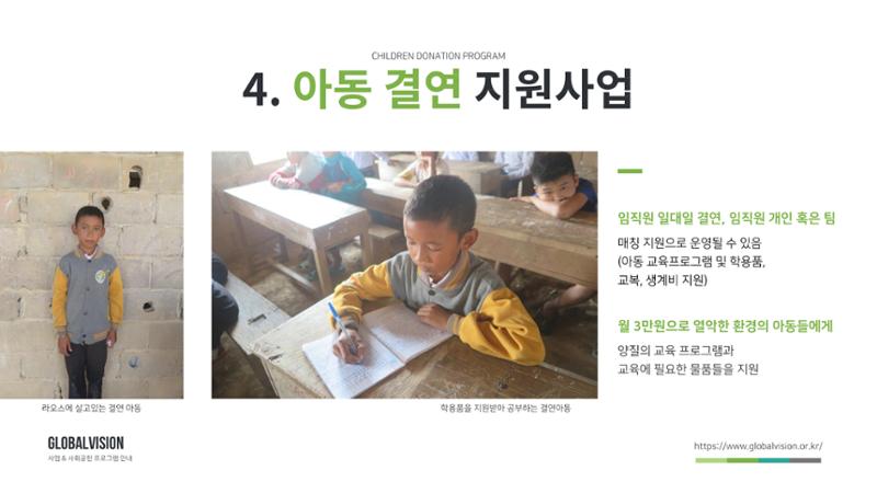 글로벌비전 기관소개서 13페이지