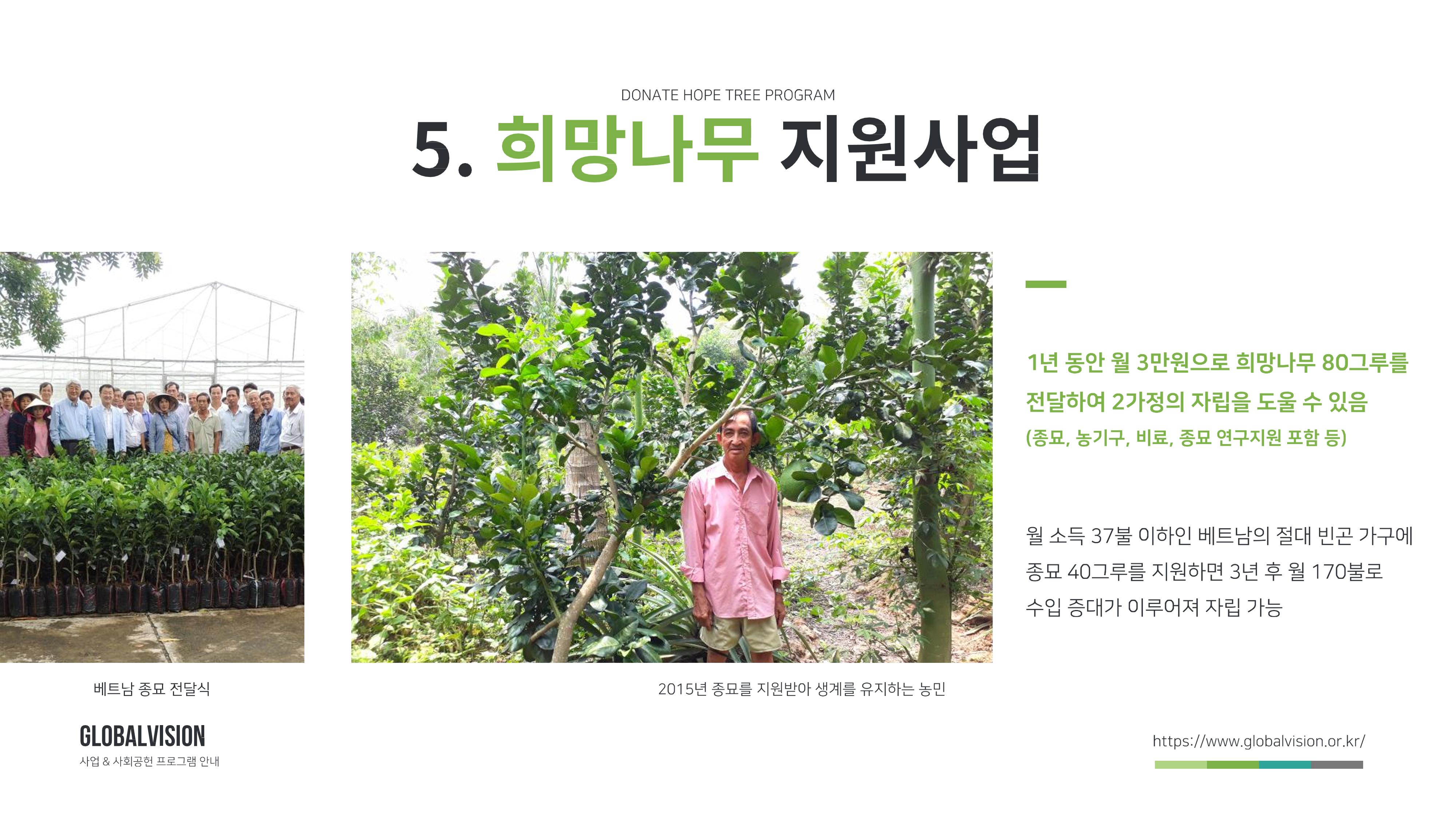 글로벌비전 기관소개서 14페이지