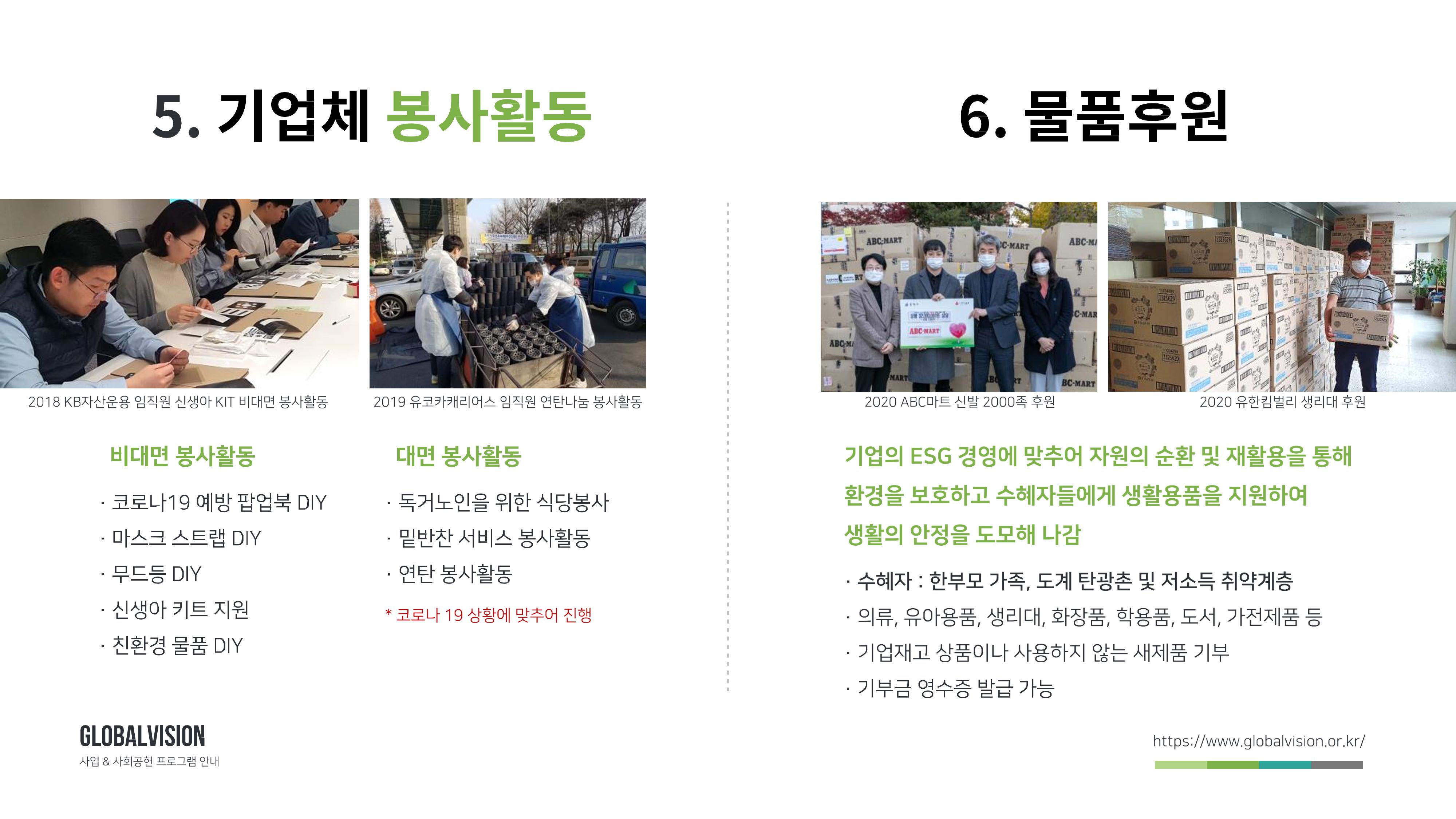 글로벌비전 기관소개서 15페이지