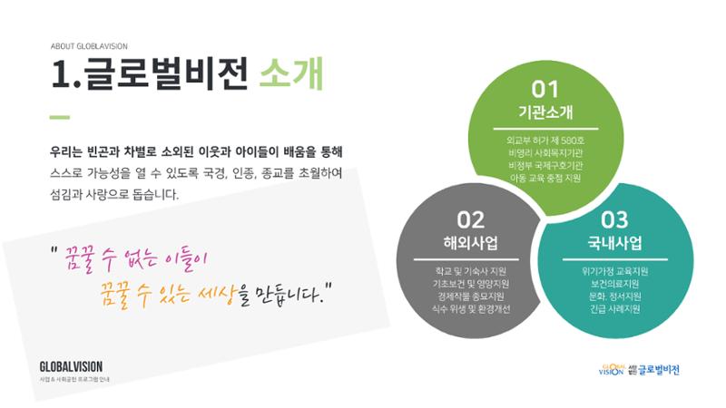 글로벌비전 기관소개서 4페이지