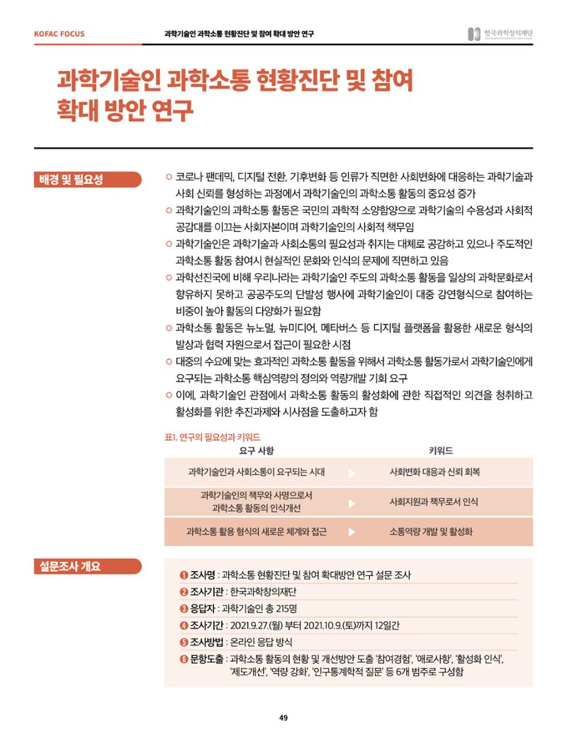 정책지원 뉴스레터 SNS-View 2022-2월호 49페이지