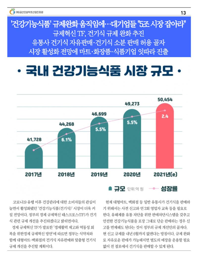  금산인삼약초산업진흥원 소식지 8월호 “금산이 뿌리입니다” 13페이지