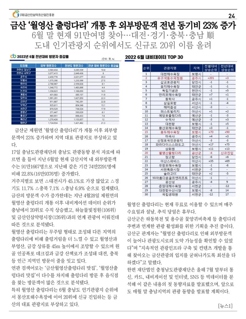  금산인삼약초산업진흥원 소식지 8월호 “금산이 뿌리입니다” 24페이지