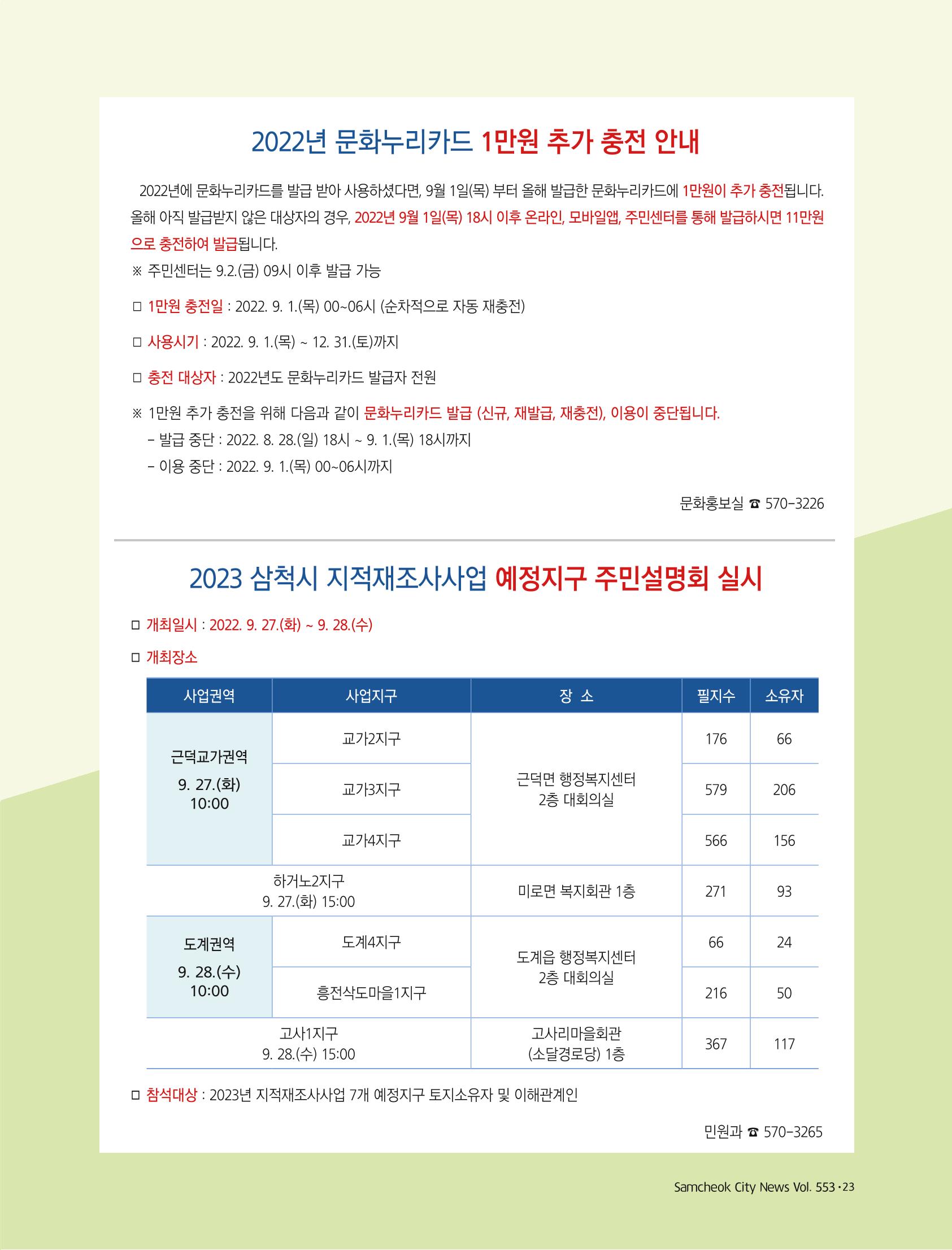 2022년 9월 삼척 시정소식지 23페이지