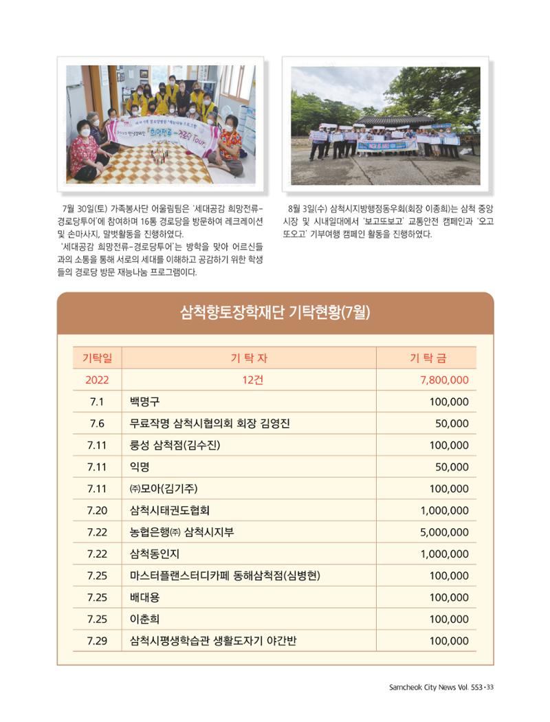 2022년 9월 삼척 시정소식지 33페이지
