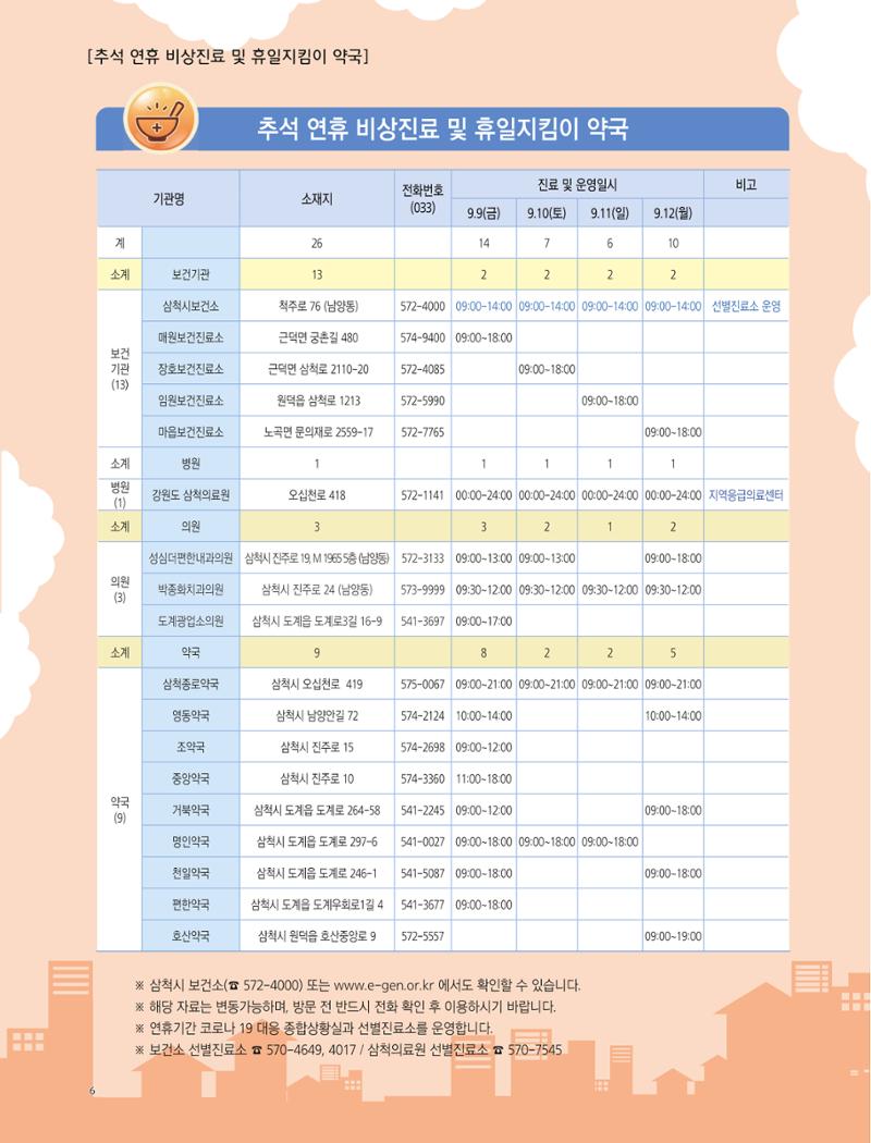 2022년 9월 삼척 시정소식지 6페이지