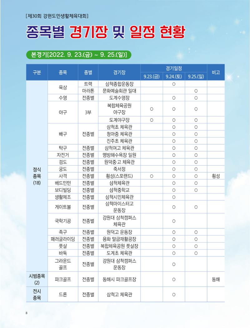2022년 9월 삼척 시정소식지 8페이지
