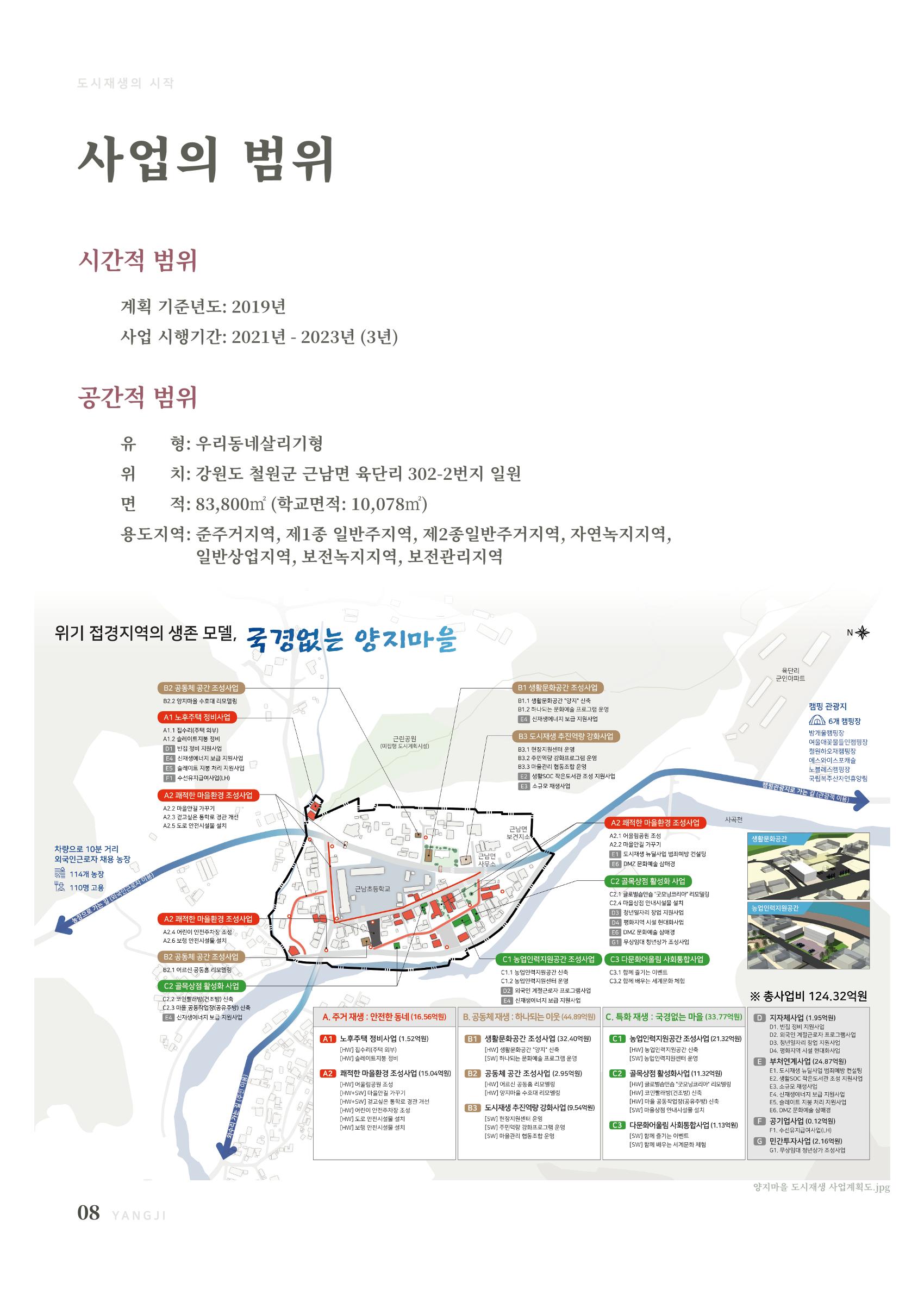 2021 양지마을의 하루 9페이지