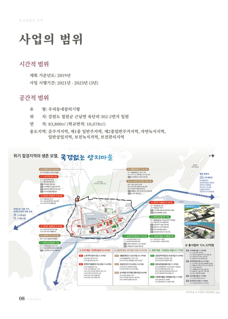 2021 양지마을의 하루 9페이지
