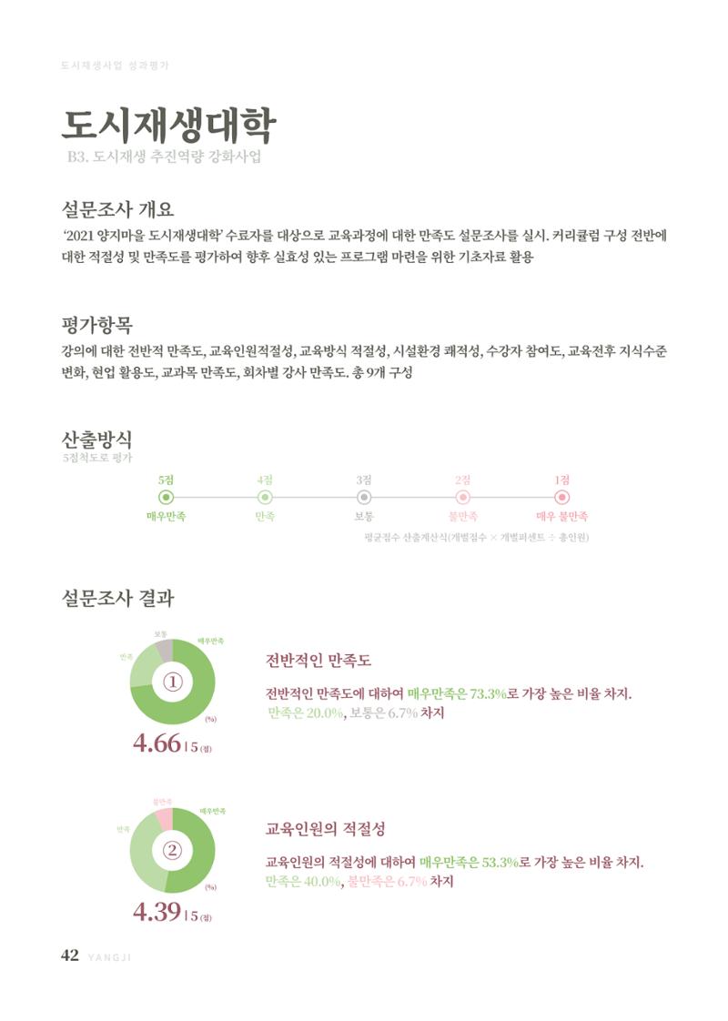 2021 양지마을의 하루 43페이지