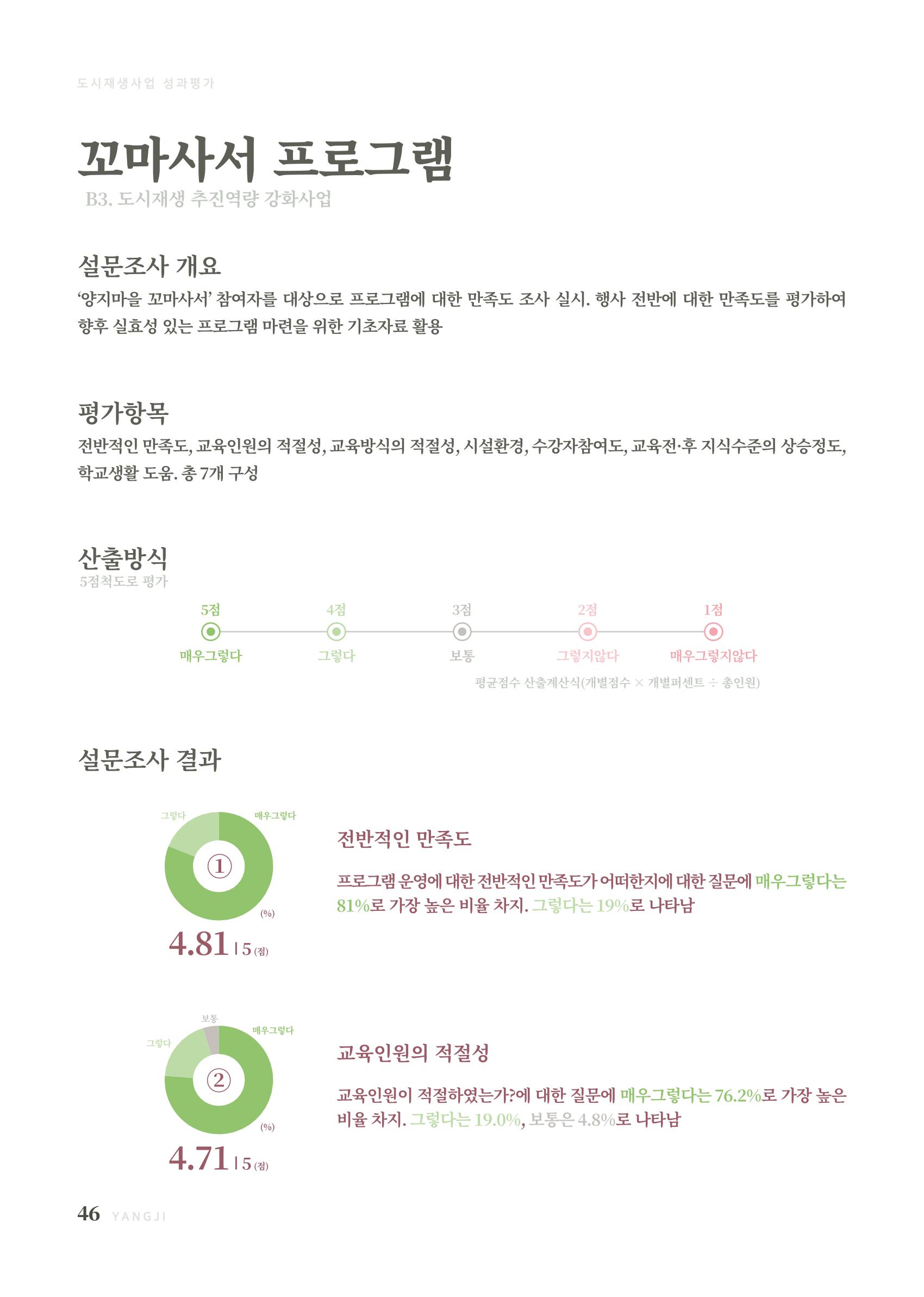 2021 양지마을의 하루 47페이지