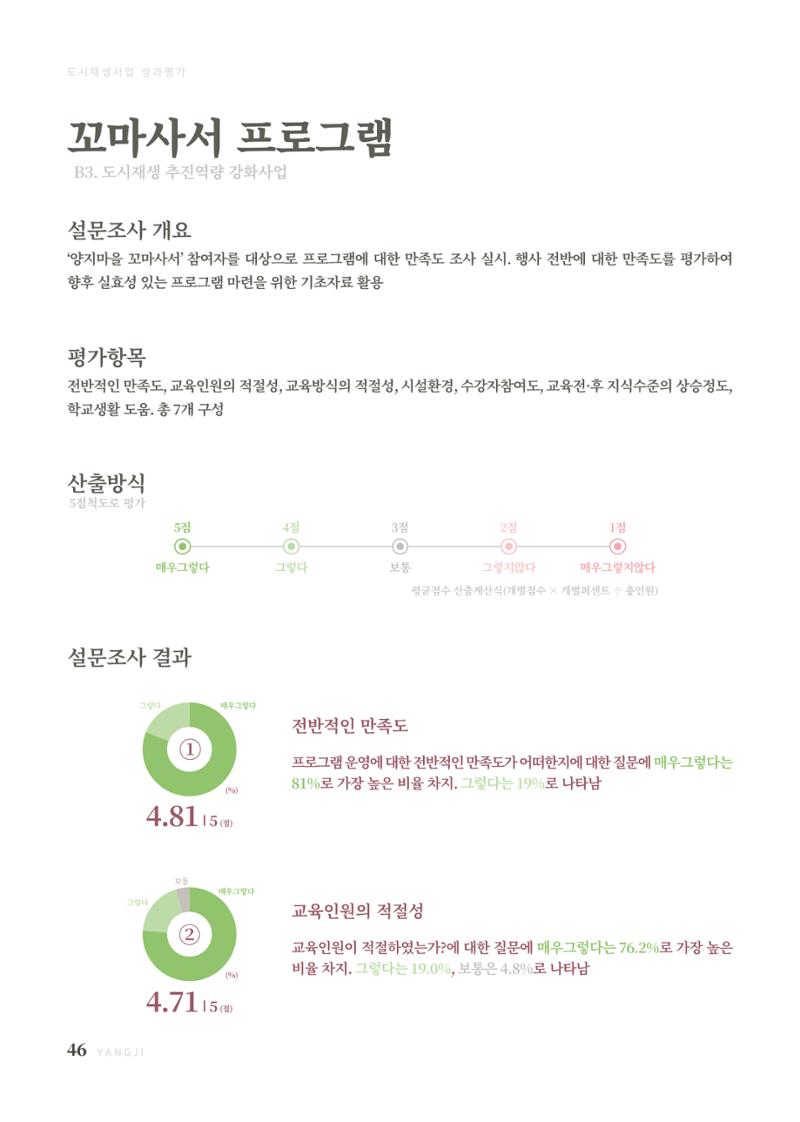 2021 양지마을의 하루 47페이지