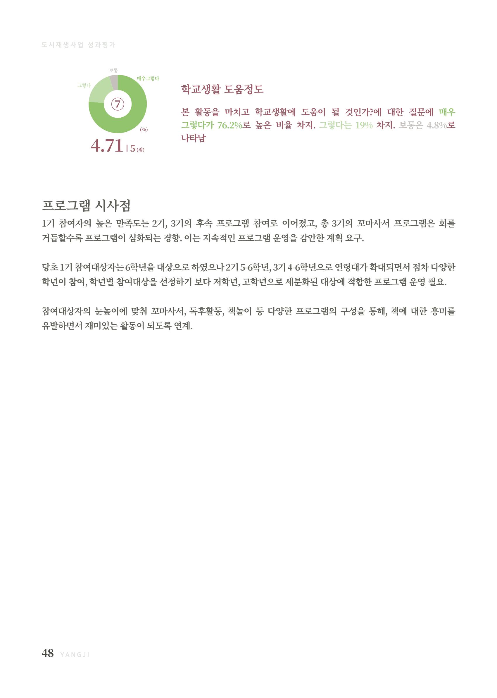 2021 양지마을의 하루 49페이지