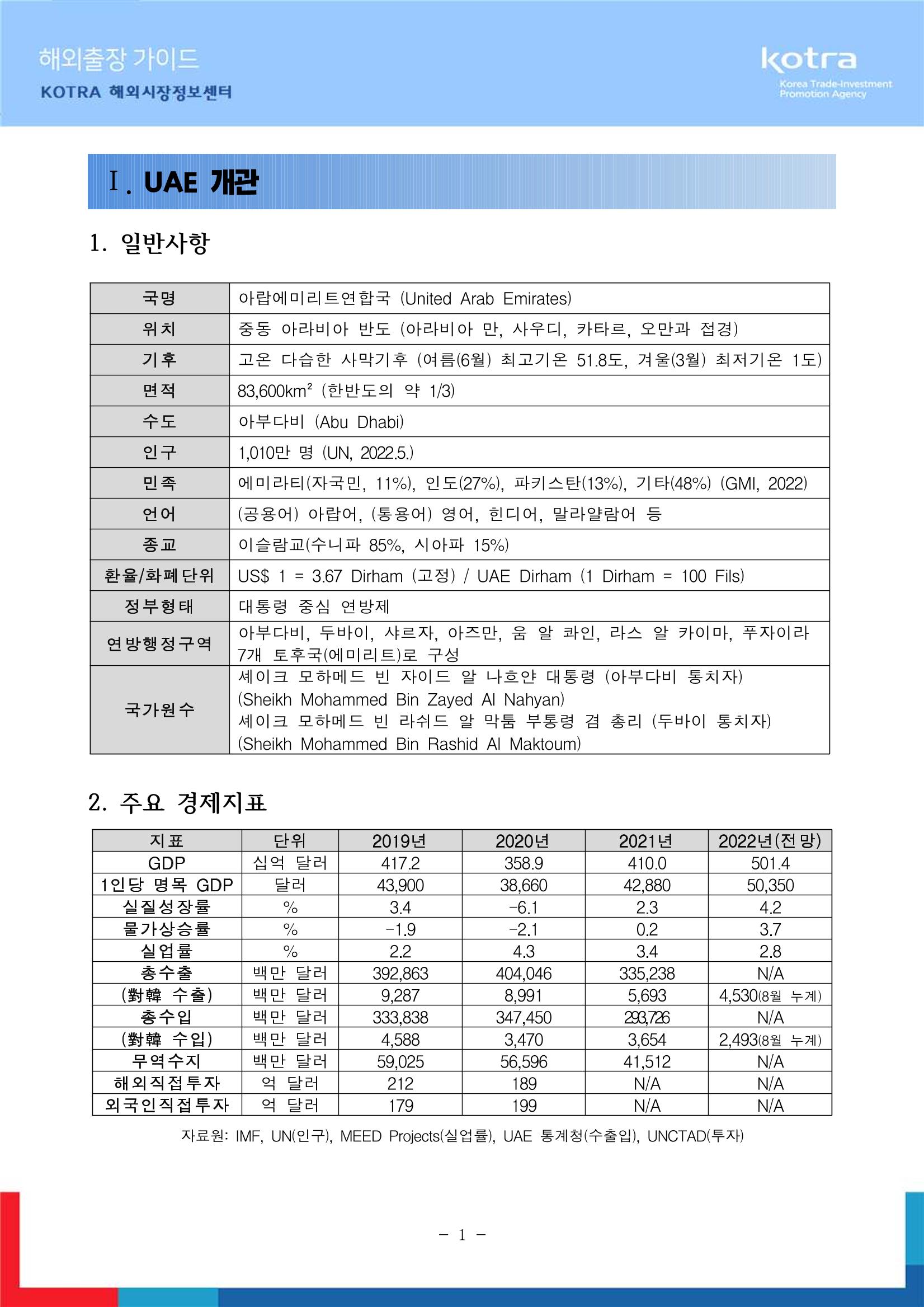2022 아랍에미리트 두바이무역관(해외출장가이드) 3페이지