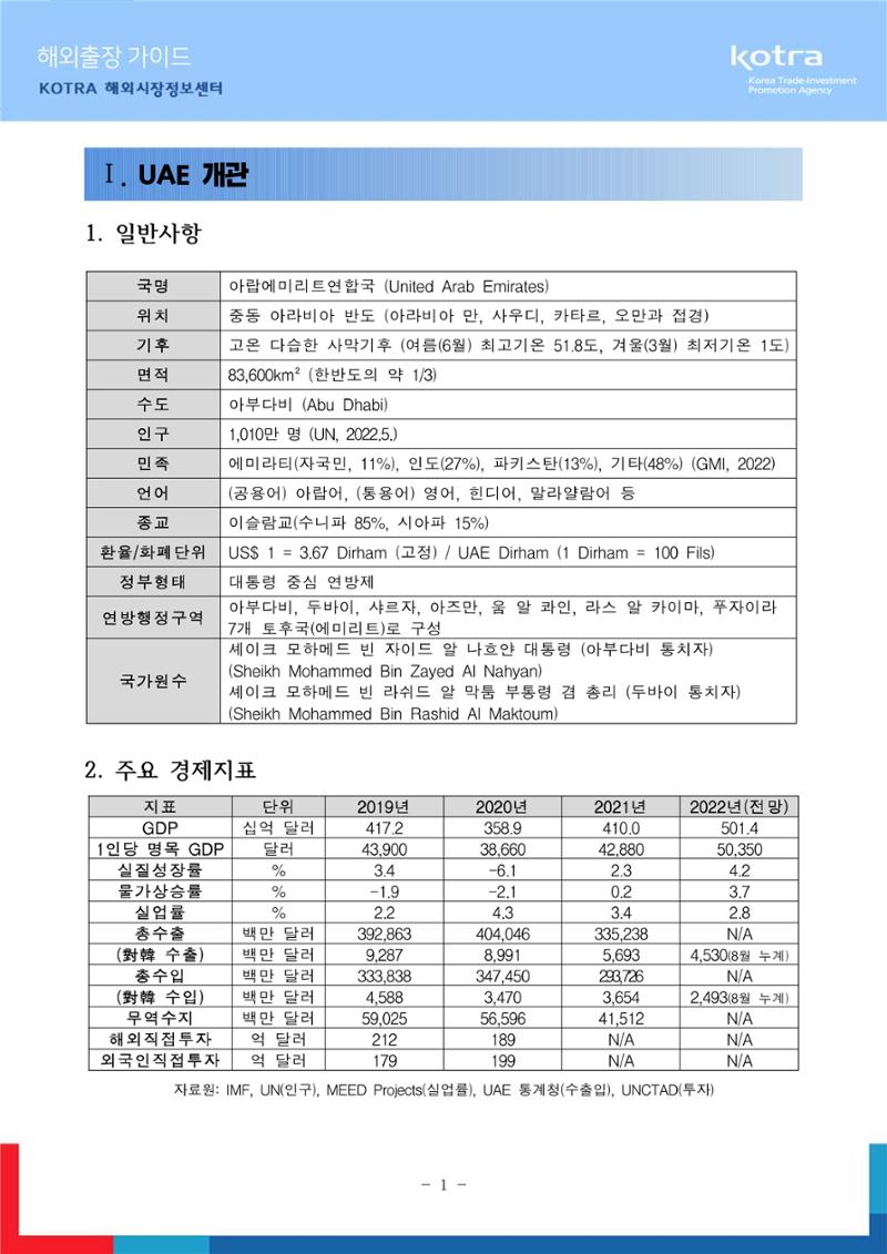 2022 아랍에미리트 두바이무역관(해외출장가이드) 3페이지