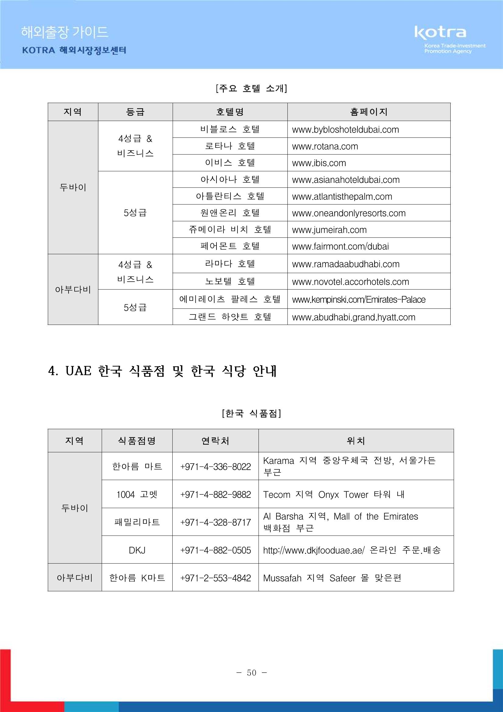 2022 아랍에미리트 두바이무역관(해외출장가이드) 52페이지