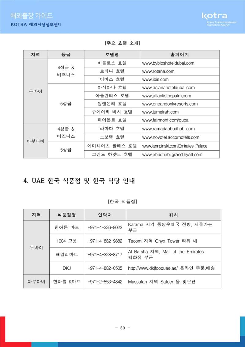 2022 아랍에미리트 두바이무역관(해외출장가이드) 52페이지