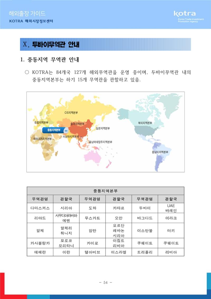 2022 아랍에미리트 두바이무역관(해외출장가이드) 56페이지