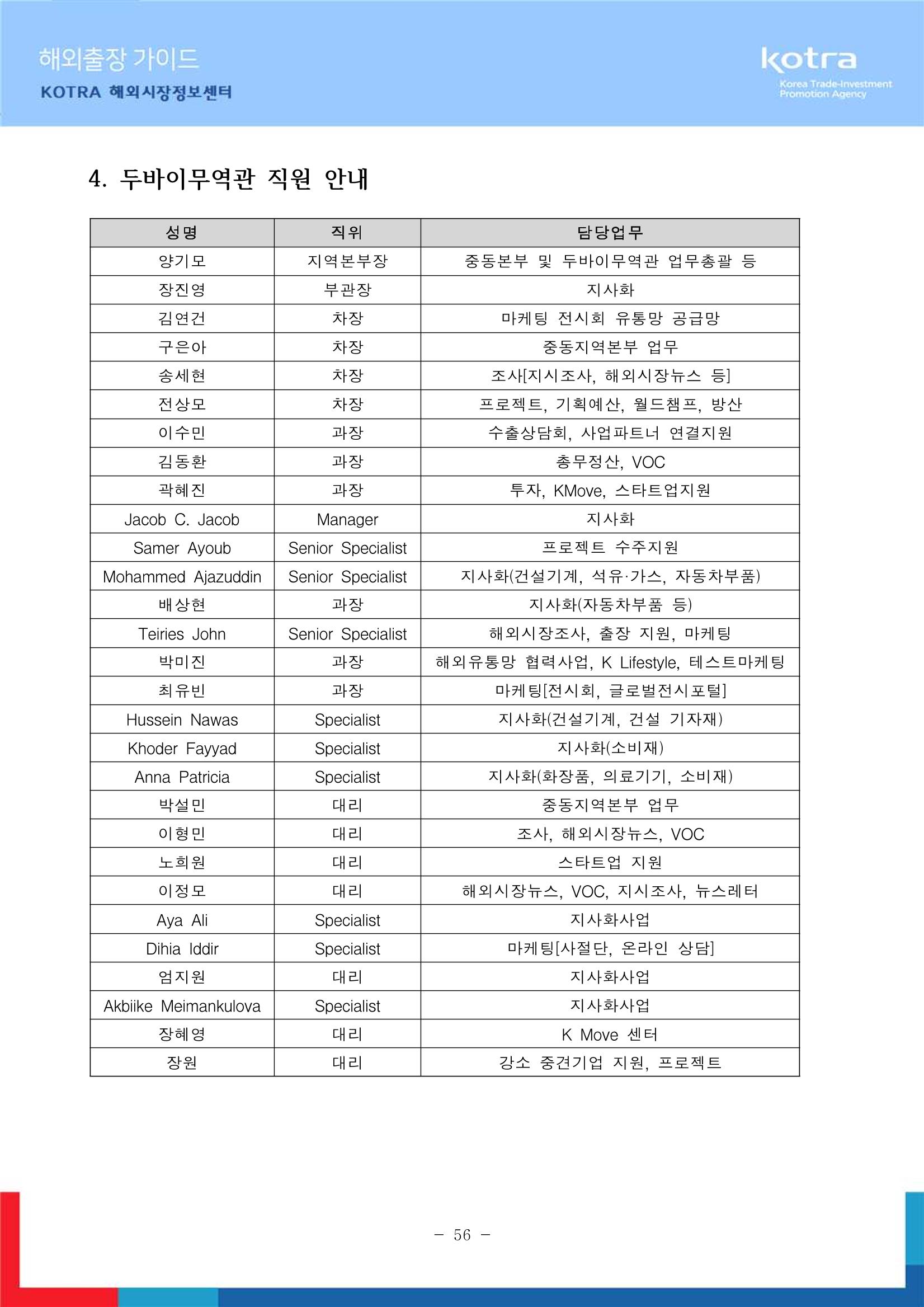 2022 아랍에미리트 두바이무역관(해외출장가이드) 58페이지