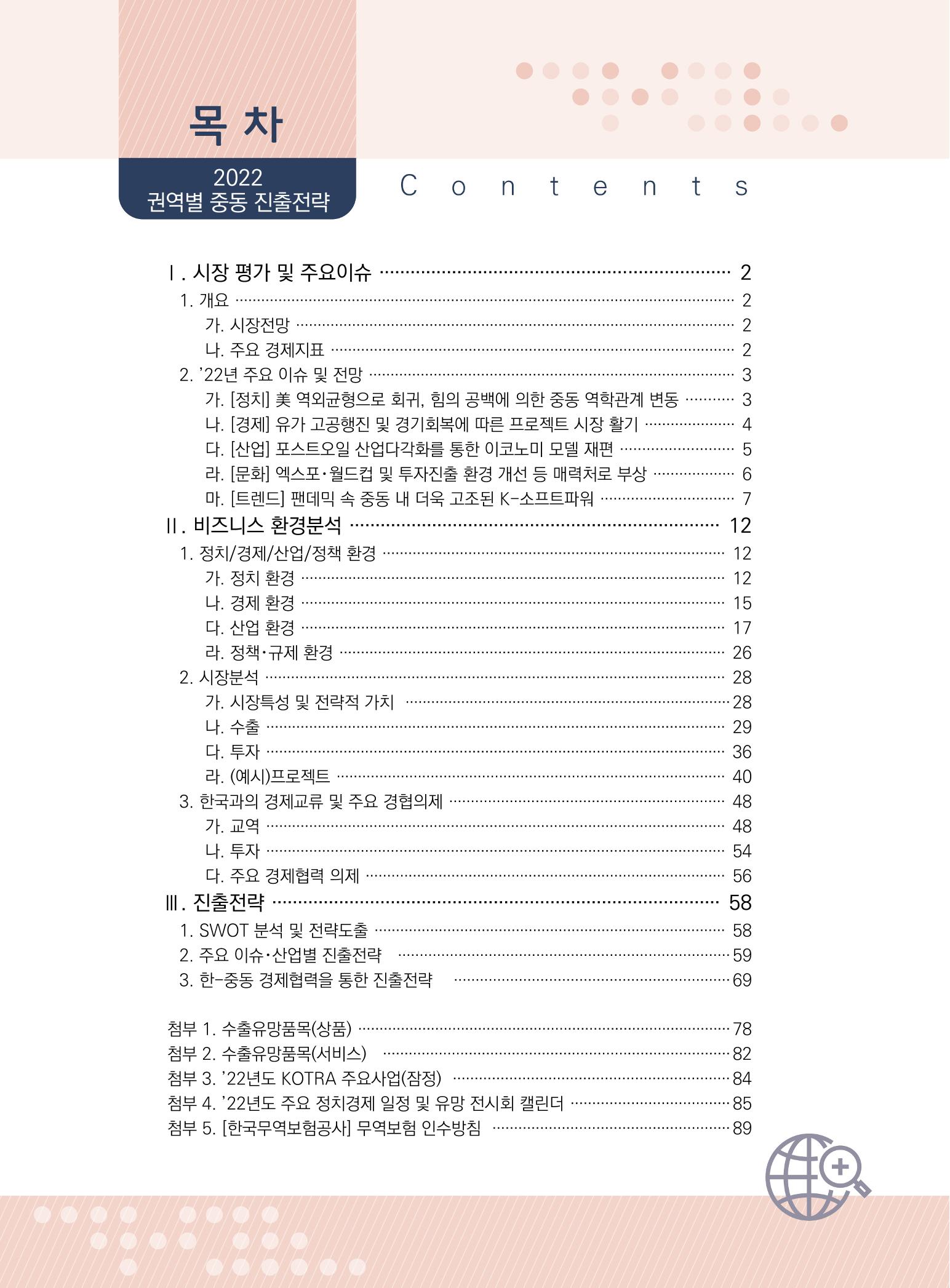 2022 중동 진출전략 2페이지