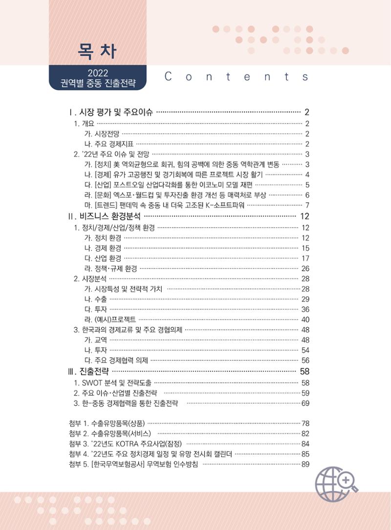 2022 중동 진출전략 2페이지