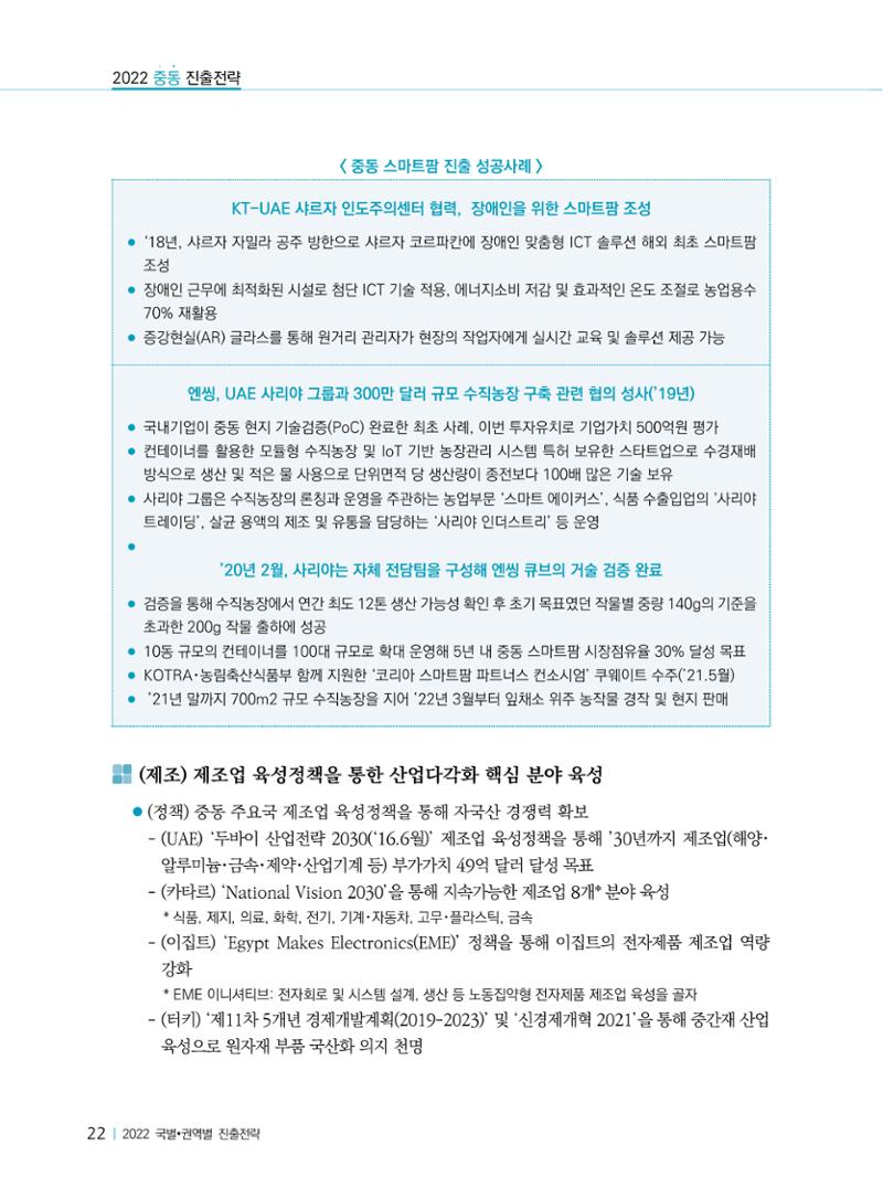 2022 중동 진출전략 24페이지