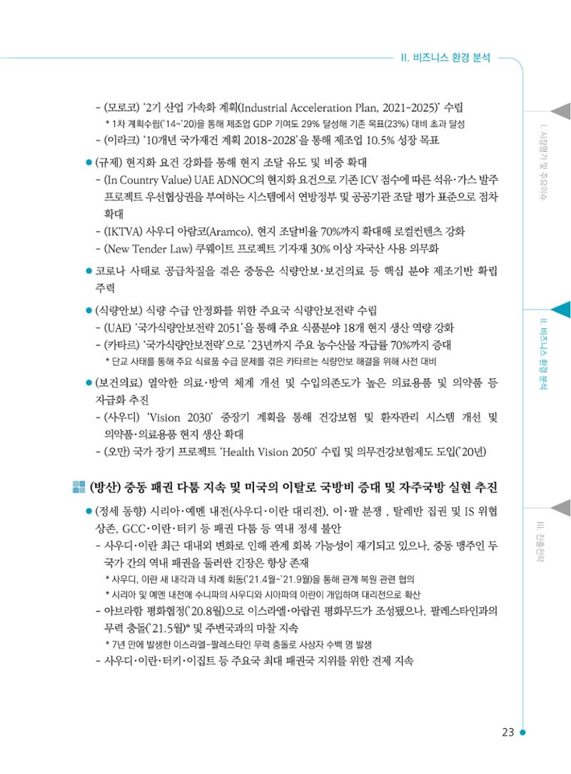 2022 중동 진출전략 25페이지