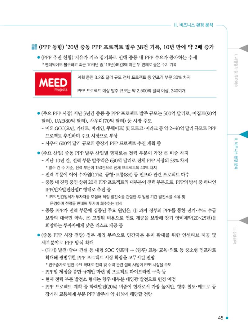 2022 중동 진출전략 47페이지