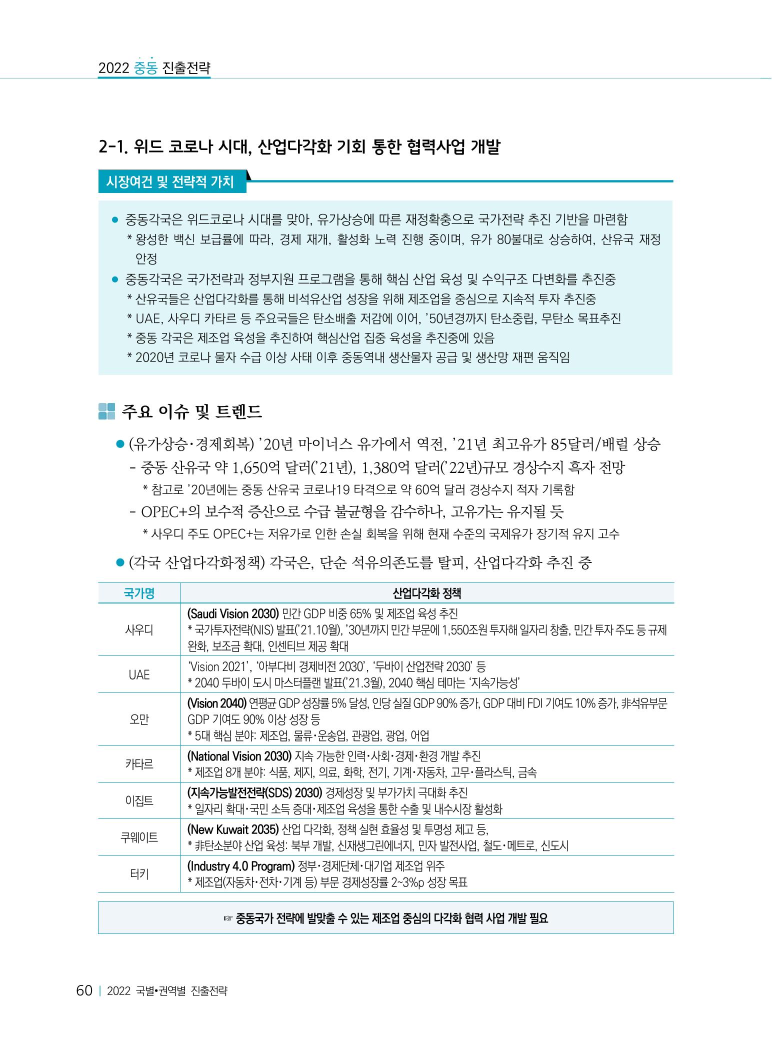 2022 중동 진출전략 62페이지