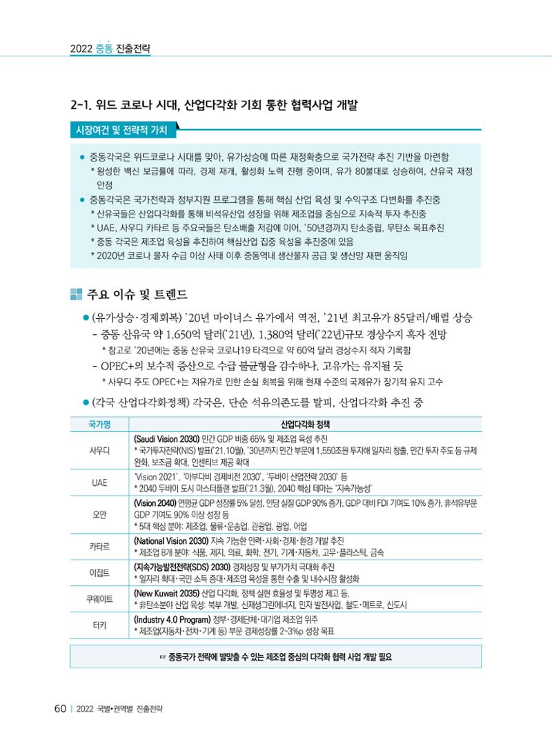 2022 중동 진출전략 62페이지