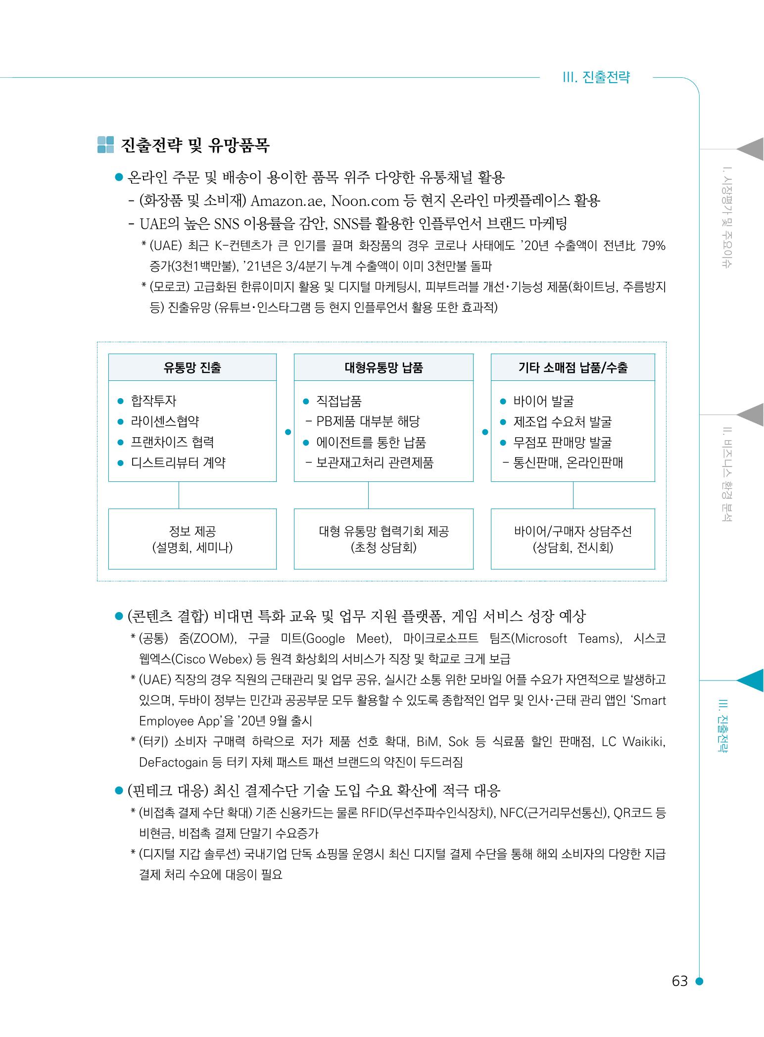 2022 중동 진출전략 65페이지