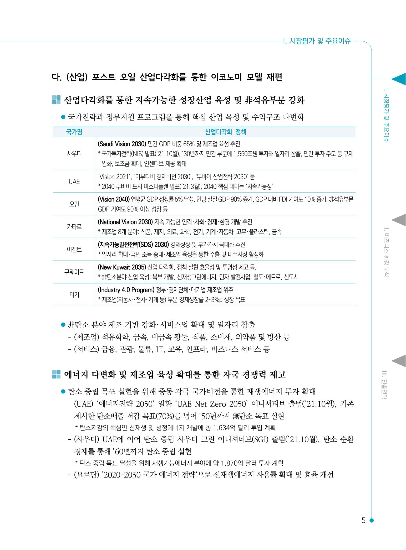 2022 중동 진출전략 7페이지
