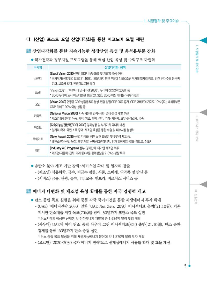 2022 중동 진출전략 7페이지