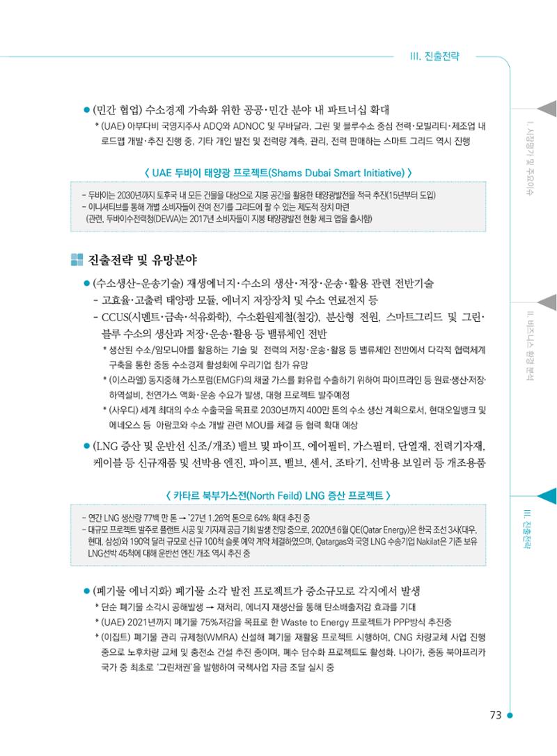 2022 중동 진출전략 75페이지