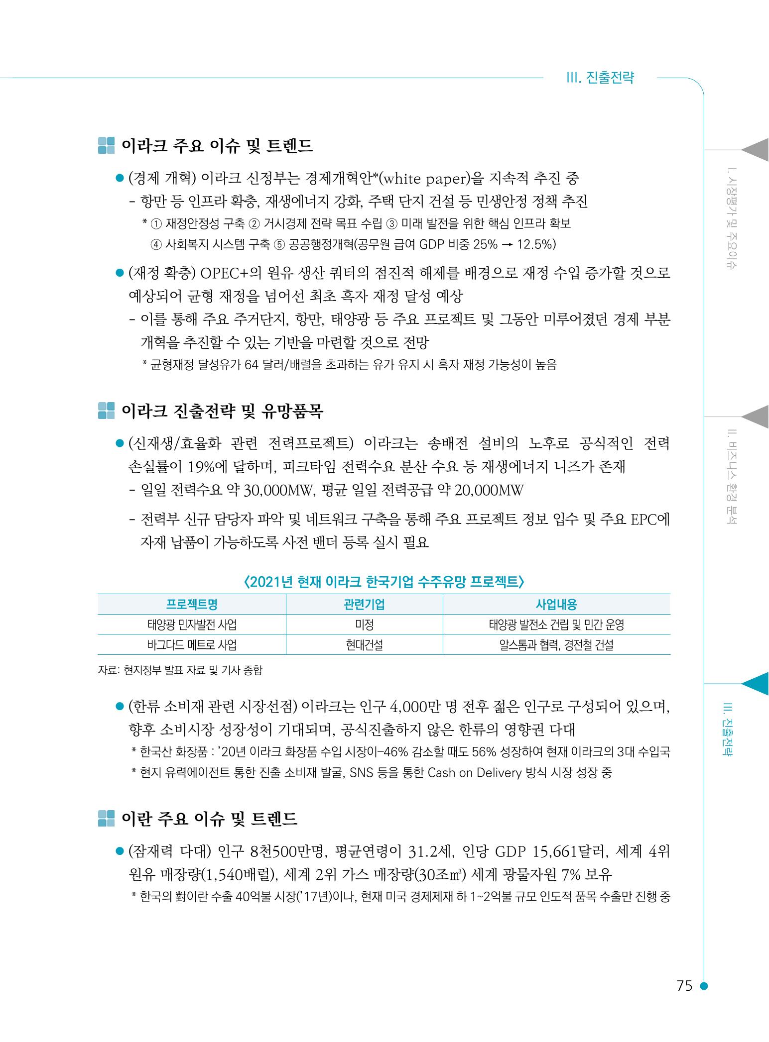 2022 중동 진출전략 77페이지