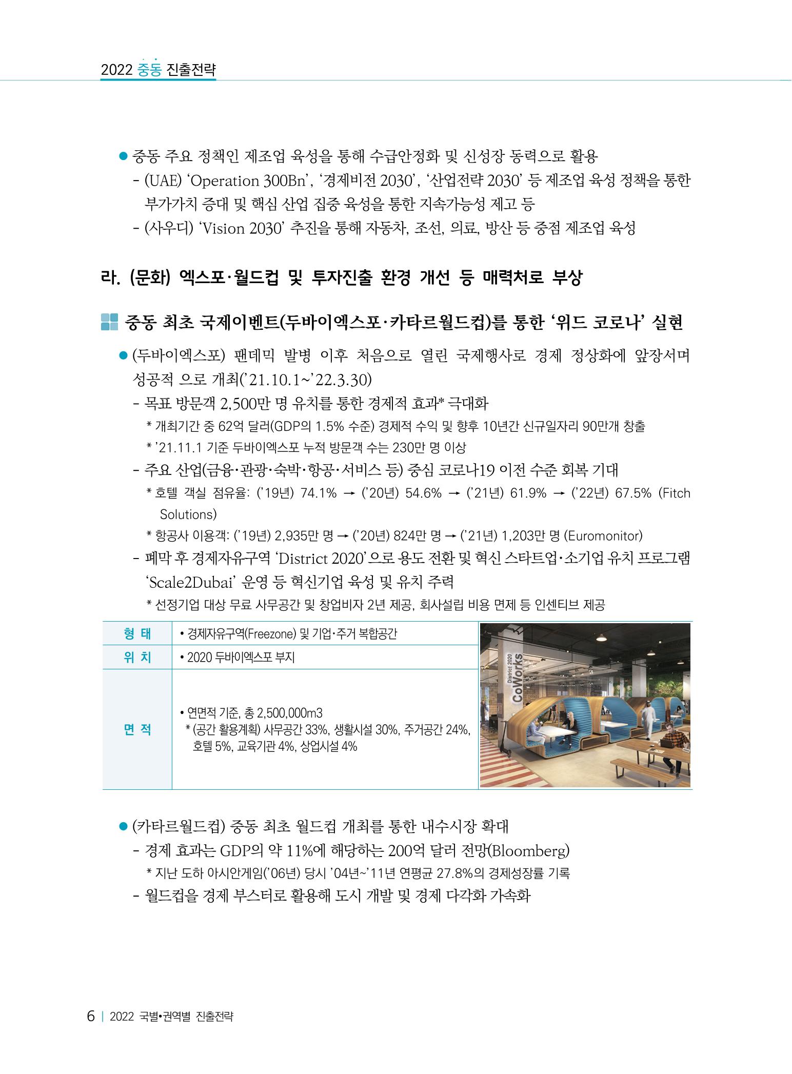 2022 중동 진출전략 8페이지