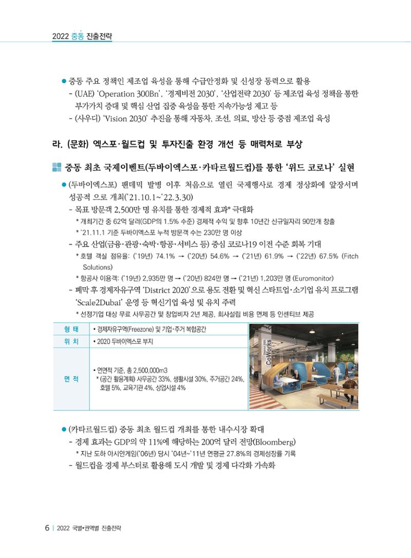 2022 중동 진출전략 8페이지