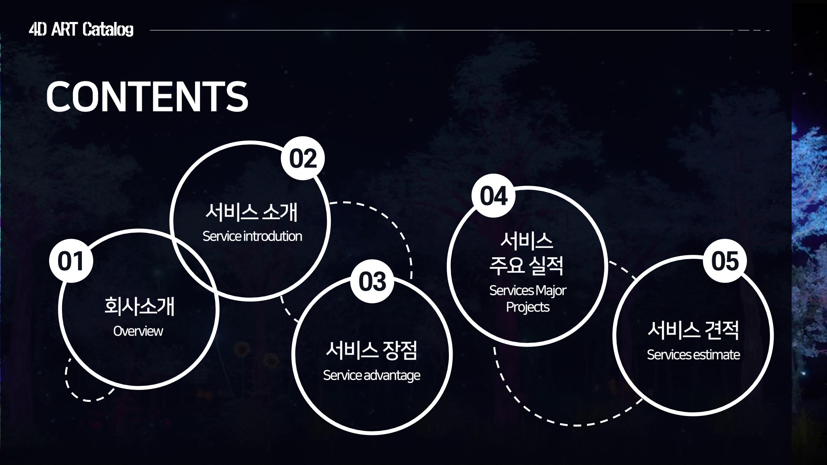 회사소개서 2페이지