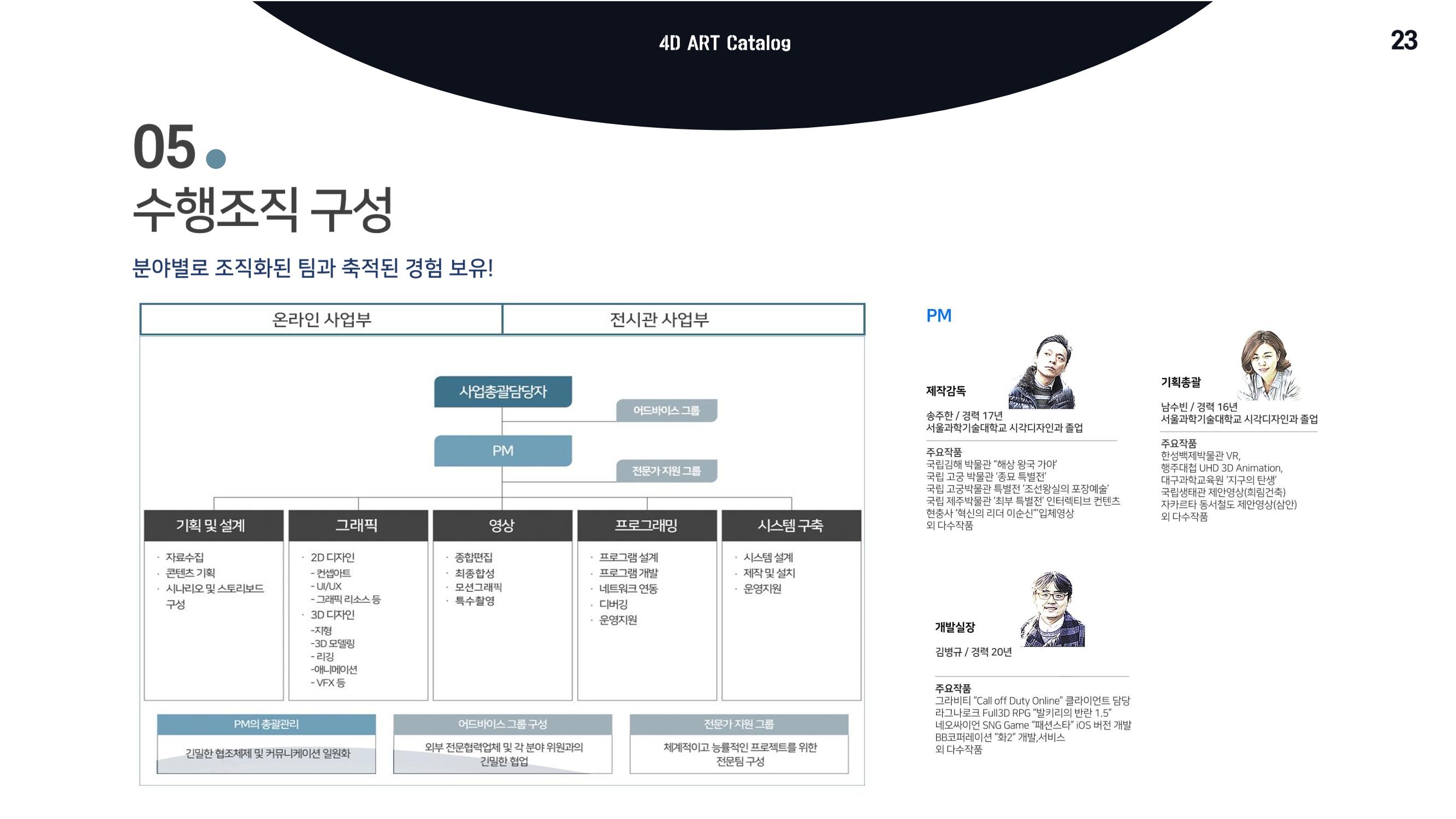 회사소개서 25페이지