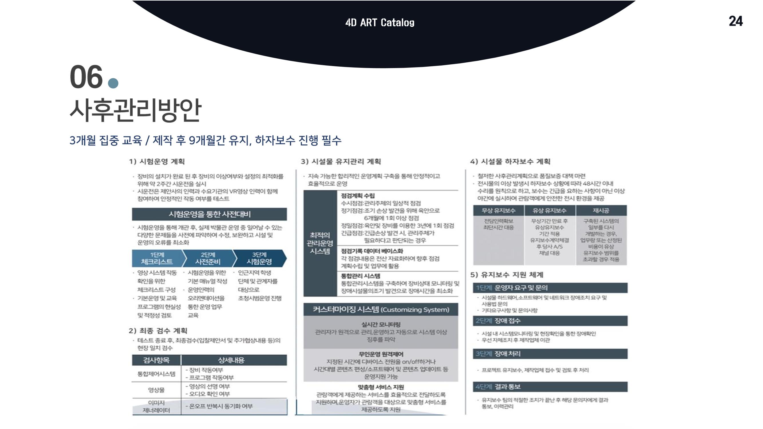회사소개서 26페이지