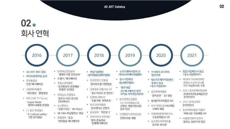 회사소개서 4페이지