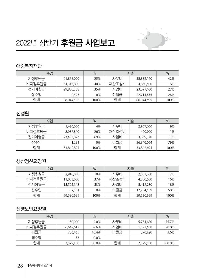 2022년 상반기 애중복지재단 나도람 소식지 28페이지