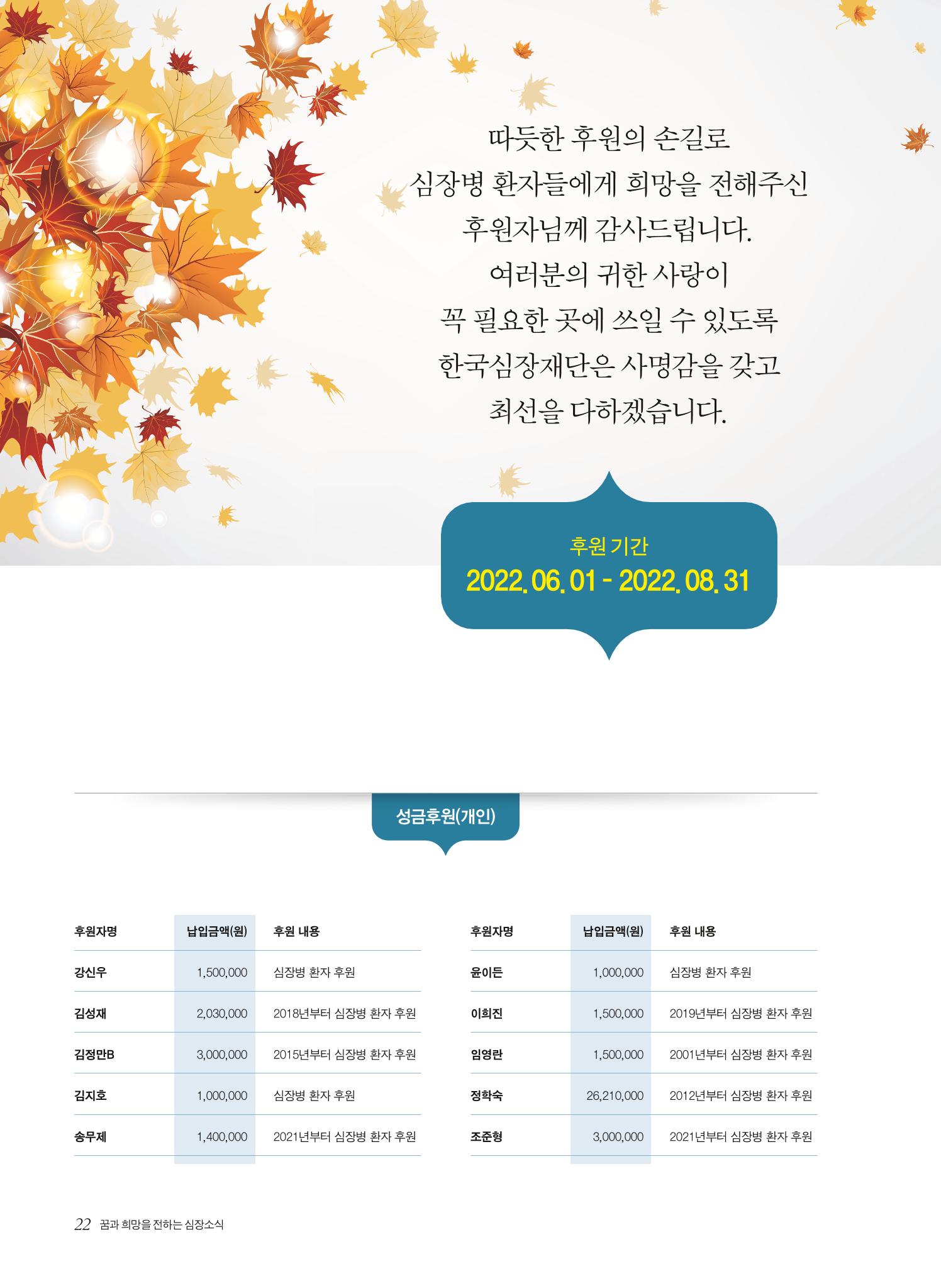 2022 심장소식 가을호 135호 22페이지